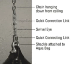 Aqua Punch Bag Hanging Kit -REFLEX Sales Shop aqua punch bag hanging kit 3 51 p